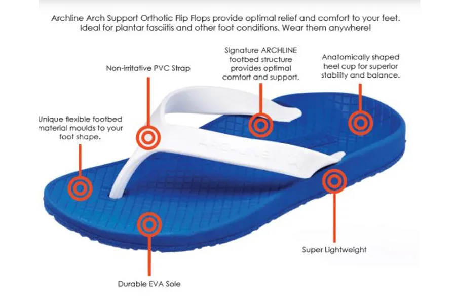 Archline Balance Flip Flops - Navy